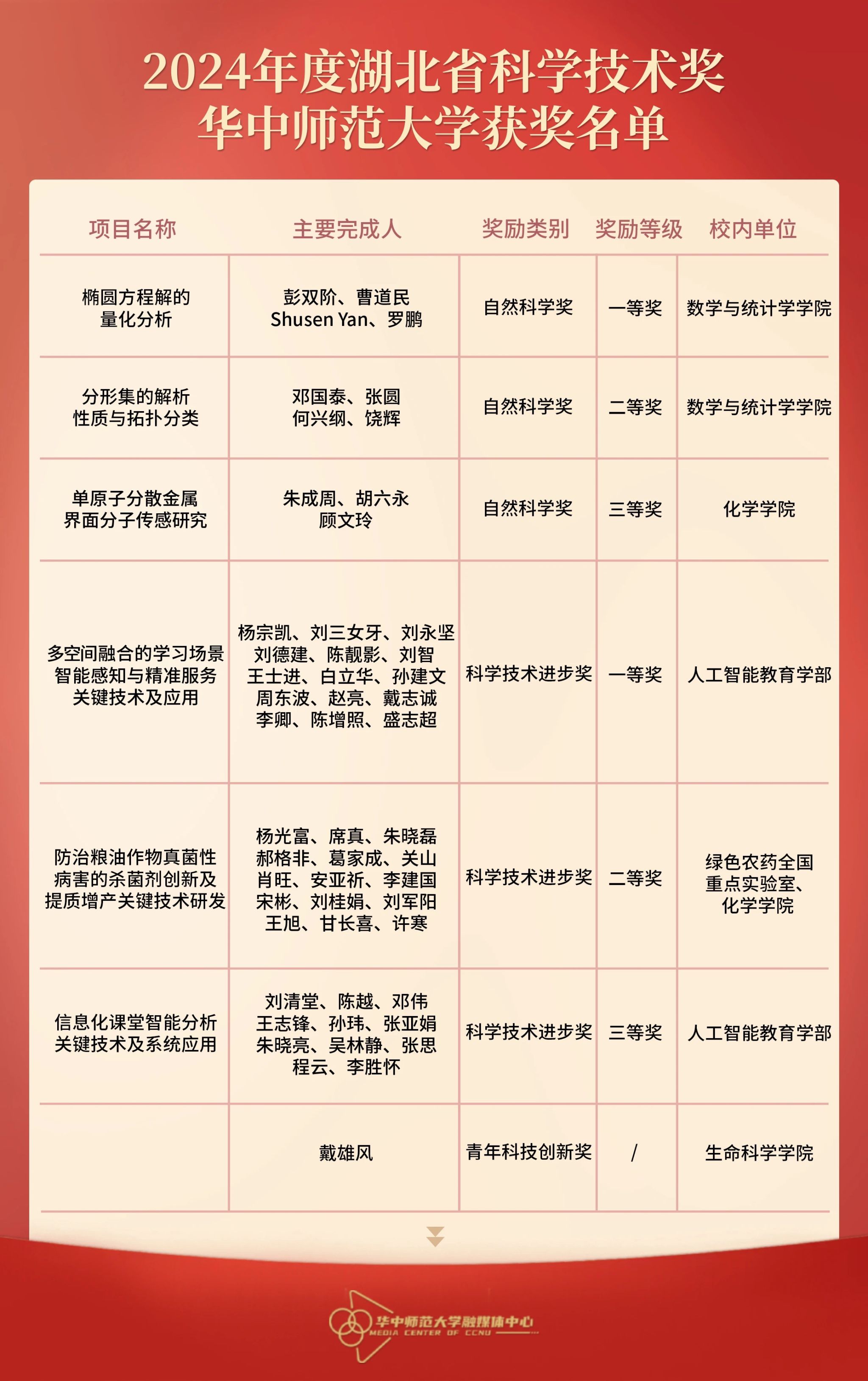 微信图片_20250107092504.jpg
